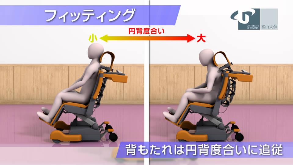 富山大学様 入浴介護ロボＰＶ制作